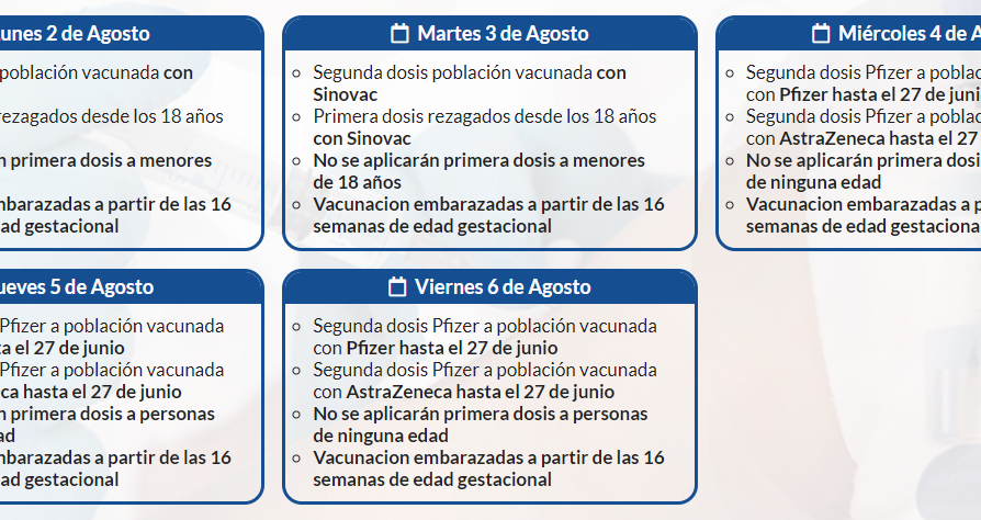 CALENDARIO PROGRAMA YO ME VACUNO