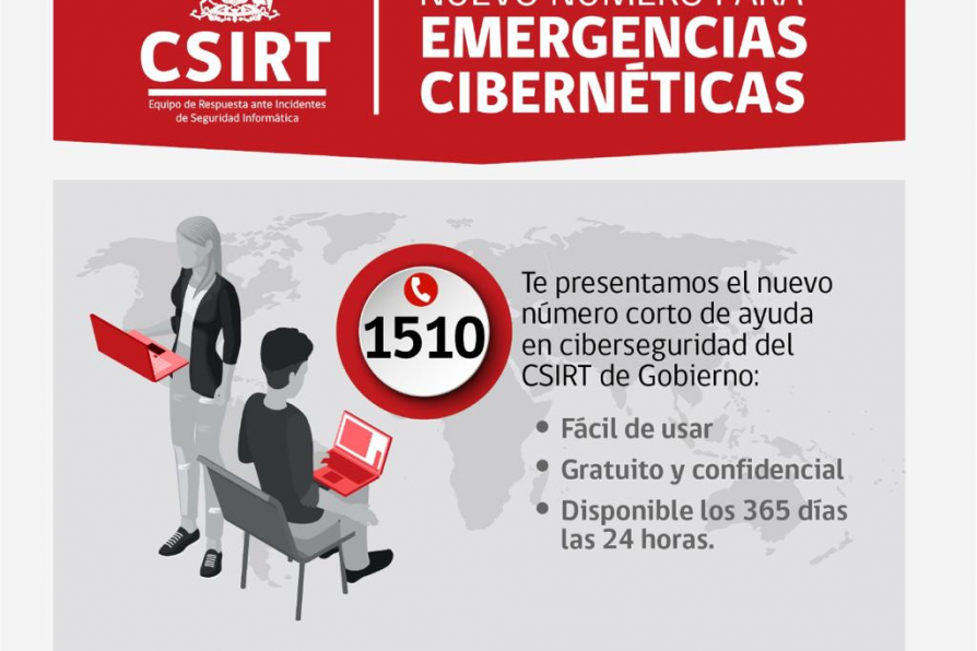 NUMERO TELEFÓNICO ALERTA CIBERSEGURIDAD