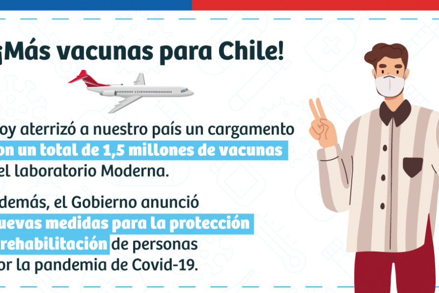 Presidente Piñera recibe 1,5 millones de vacunas del laboratorio Moderna y anuncia nuevas medidas para la protección y rehabilitación de personas por la pandemia de Covid-19.
