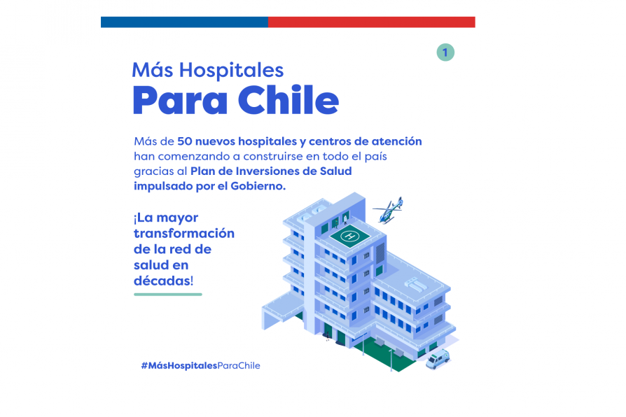 Más Hospitales para Chile